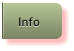 Info  Info