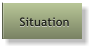 Situation Situation
